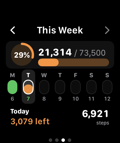 Nudge Apple Watch weekly history screen